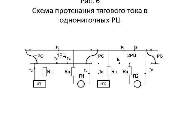 Кракен торговая kr2web in